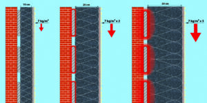 klej do styropianu grafitowego a grubość styropianu